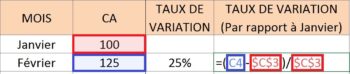 Calculer Un Taux De Variation En Pourcentage Sur Excel - Excel En Ligne