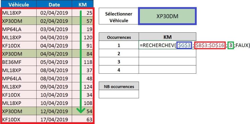 RECHERCHEV Avec Plusieurs Résultats - Apprendre Excel En Ligne