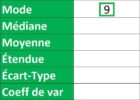 Utiliser les formules statistiques : mode, médiane, moyenne, étendue ...
