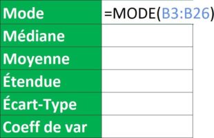 Utiliser les formules statistiques : mode, médiane, moyenne, étendue ...