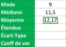 Utiliser les formules statistiques : mode, médiane, moyenne, étendue ...