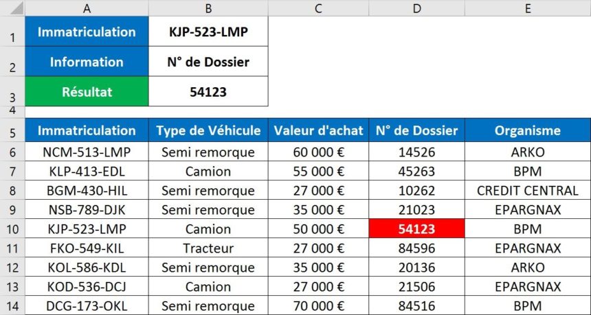 La Formule INDEX - Apprendre Excel