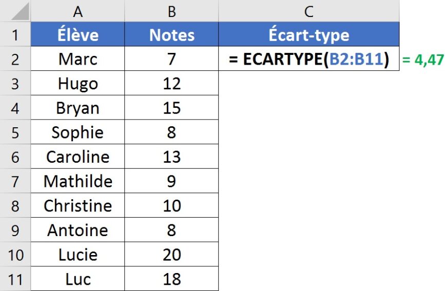 La formule ECARTYPE - Apprendre Excel