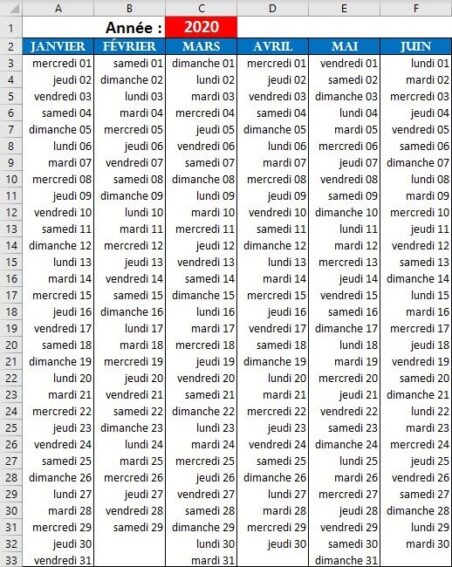 La formule SEQUENCE - Apprendre Excel