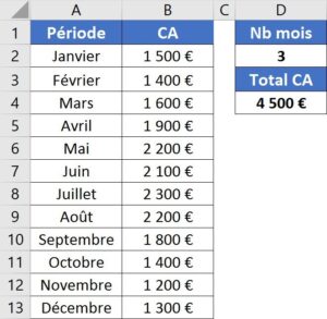 Exemple 2 - La formule DECALER 