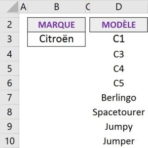 La formule INDIRECT